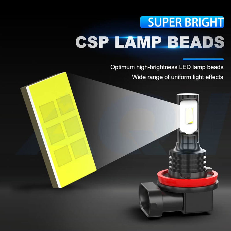 For 2008 2009 2010 Toyota Highlander,High Low Beam Fog Lights Bulbs Combo Pack, 6000K White Plug-and-Play Super Bright Light Bulbs, Pack of 4