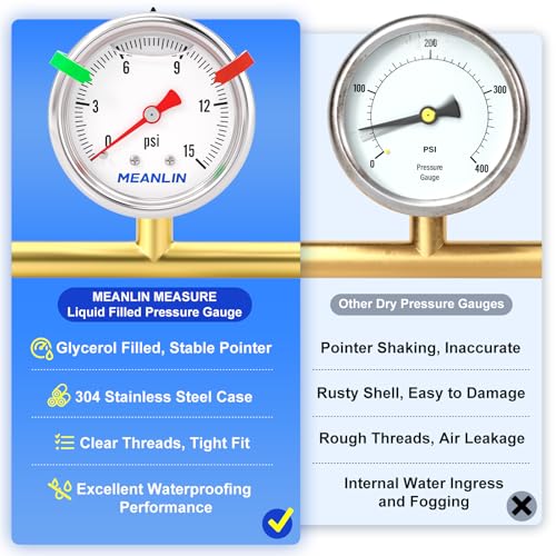 MEANLIN MEASURE 0~15Psi Stainless Steel Liquid Filled Pressure Gauge, 1/8" NPT 1.5" Luminous Dial, Glycerin Filled for Water Oil Air Center Back Mount with 2PCS Snaps 0-15Psi