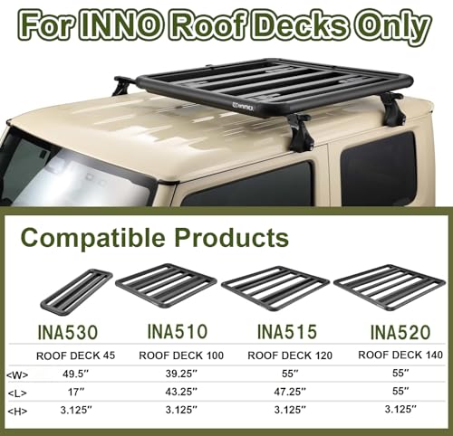 INNO IOP52 Eyebolt for T-Slot INA510/20, Black
