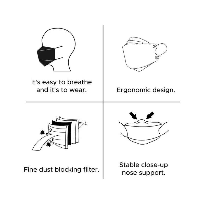 FIXPIX [10 Pack] Black All Keeper KF94 Face Safety Masks 4-Layers Filter Protection with Natural Dehumidifier 50