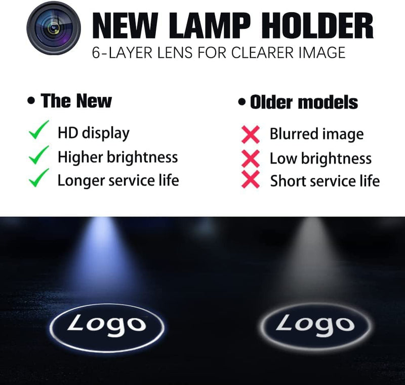 Car Door Lights,2Pcs Car Door LED Logo Projector Lights,Rechargeable Wireless Car Step Courtesy Welcome Lights Shadow Ghost Lights Fit for All Cars (Including 6 Pairs Logo Slides) For F-OO-ORD