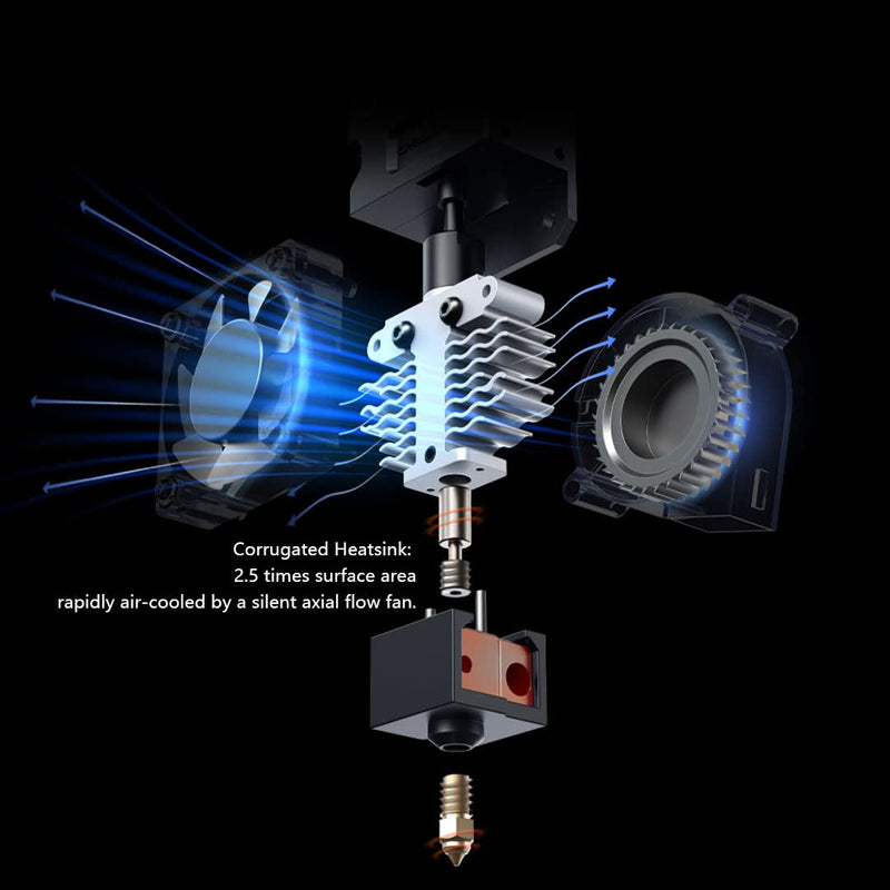 Ender 5 S1 Hotend Kit, Replacement Assembled Extruder Hot End for Creality Official 3D Printer, 0.4mm Nozzles Copper Throat Tube, High Temperature High Speed