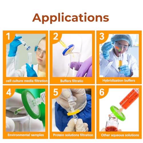33mm Sterile Syringe Filter Nylon Hydrophilic Filtration 0.22um, 20 PCS 33mm 0.22um