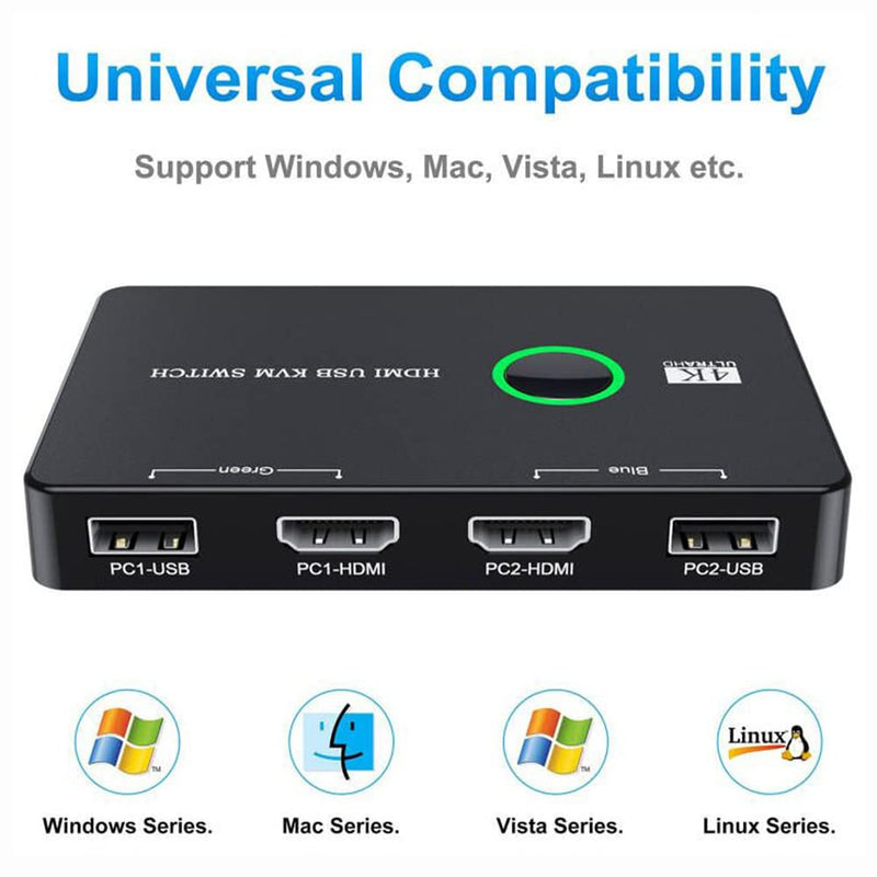 cablecc KVM USB 2.0 & HDMI 4K Switch Selector Dual PCs Sharing Monitor HDTV USB Port Keyboard Mouse Scanner Printer HDMI+2*USB2.0