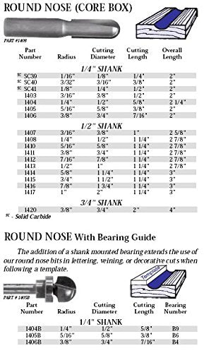 Whiteside 1413 Round Nose Router Bit: 1 Inch Cutting Diameter, 1/2 Inch Shank, 1-1/4 Inch Cutting Length, 1/2 Inch Radius
