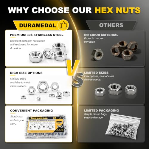 527Pcs SAE & Metric Hex Nuts Set M2, M3, M4, M5, M6, M8, M10, M12 SAE&Metric 17Size Set;527pcs