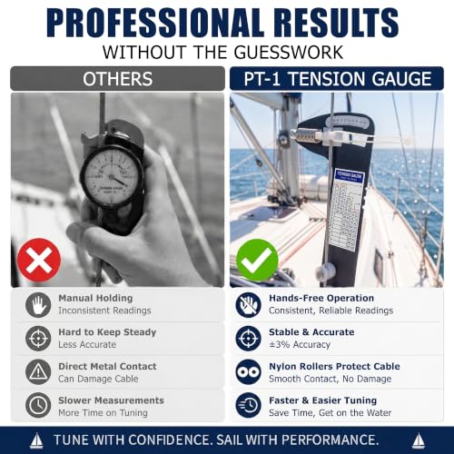 PT-1M Sailboat Rigging Tension Gauge, 800 lb Professional Hands-Free Force Gauge for 3/32", 1/8" & 5/32" Wire Cable, Marine Tension Gauge for Standing Rigging with Stainless Steel Anti-Loss Lanyard