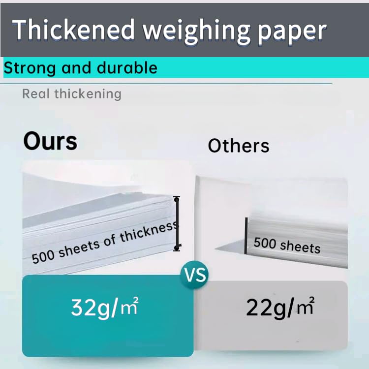 Laboratory Sample Weighing Paper, Thickened material, strong bearing capacity, Nitrogen Free, Non Stick Non Absorbing, High Gloss for Scale Measurement Samples Transfer. (4*4inch 2000sheets)