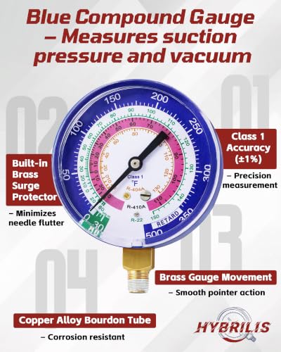 49138 Manifold Gauge, 3-1/8"(80 mm) HVAC Gauges, R-22, R-404A, R-410A