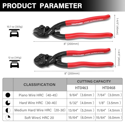 HAUTMEC Mini Bolt Cutters Plier Set, 8" High Leverage Compact Bolt Cutter and Diagonal Cutting Pliers, Anti-Slip Grip, CRV Blade, Flush Cutter for Locks, Bolts,Wires, Cables, Rivets, and Chains Bolt Cutter & 20° Angle Cutter