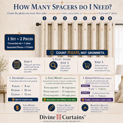 16-Piece Adjustable Curtain Spacers, Tool-Free, Fits 1.75-Inch Rods, 8 Sets 16 Pieces