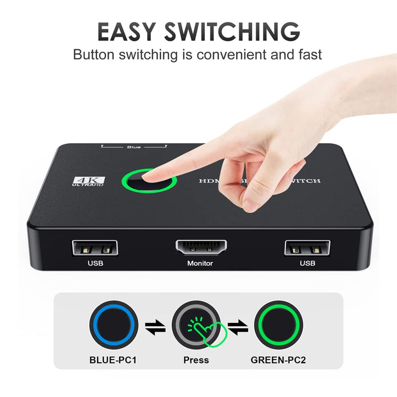 cablecc KVM USB 2.0 & HDMI 4K Switch Selector Dual PCs Sharing Monitor HDTV USB Port Keyboard Mouse Scanner Printer HDMI+2*USB2.0