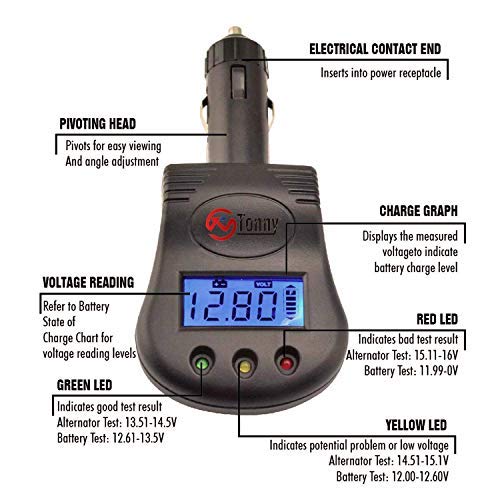 12V Plug in Car Battery and Charging System Tester, Test Car Power Condition & Alternator Charging(LCD Display Car Battery Monitor Voltmeter)