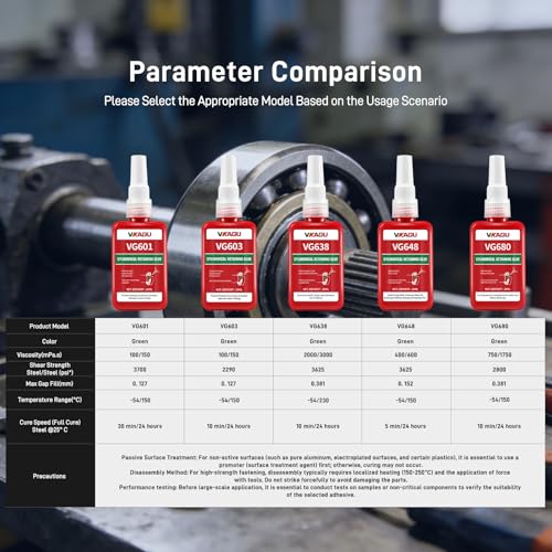 VG648 Retaining Compound, High Strength Anaerobic Adhesive for Cylindrical Assemblies, Bearings, Shafts & Gears - High Temp (350°F), Fast Curing, Green, 1.69 fl oz VG648 1 Pack
