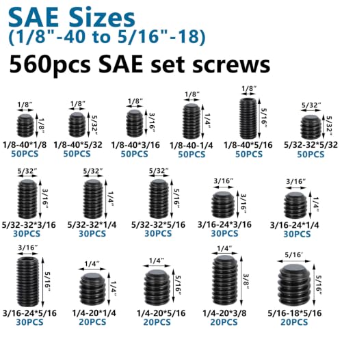 1500 Pcs 32 Size Set Screws Metric&SAE Set Screw Assortment Kit,Black 12.9 Alloy Steel Set Screws Grub Screws for Bathroom Fixtures Door Handles(M3-M8, 1/8"-40 to 5/16"-18) 1500
