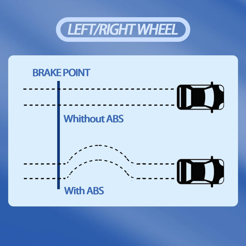 Rear Left & Right ABS Wheel Speed Sensor Fit for Kia 2014-2019 Soul, 2015-2019 Soul EV - Rear Left Driver Side # 91920B2000, 91920B2100