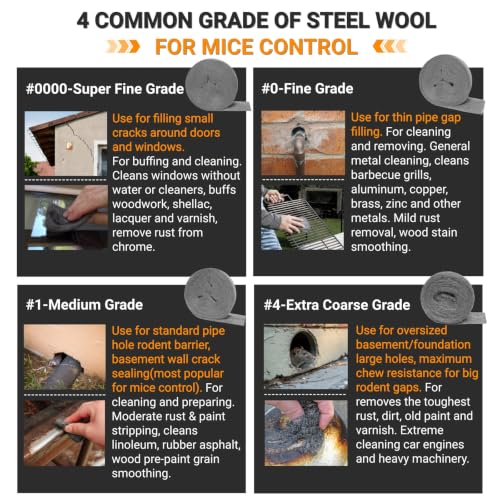 Steel Wool Mice Control, #1 Coarse Steel Wool 65Ft(1.1lb), Mouse Hole Filler DIY Kit Includes Gloves & Scissors for Home & Garage, Wall, Garden, Medium Grade