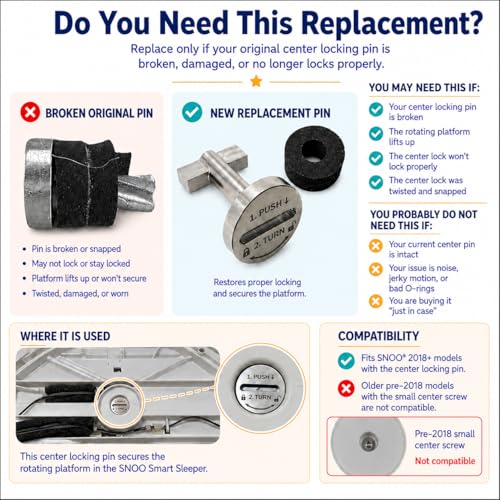 Replacement Center Locking Pin for SNOO® Smart Sleeper (2018+) | Replacement Center Screw with Compression Foam Ring