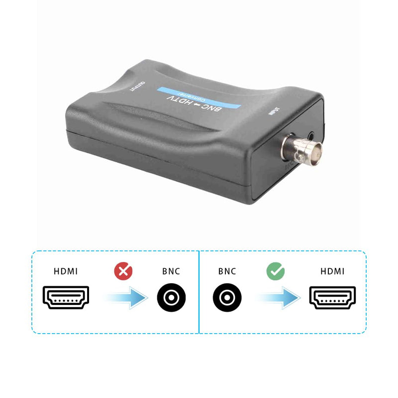 BNC to HDMI Converter Adapter Female CVBS BNC HDMI Connector Coaxial Composite Transfer Analog Video Audio Input 1080P Output HDCP Hook Security Camera DVRs Surveillance AC1420 CCTV for Monitor HD TV