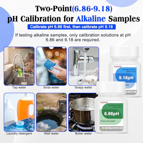 pH Buffer Solution 4,6.86,9.18 pH Calibration Solution for pH Meters Purple