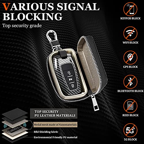 Faraday Bags for Car Key Fob Carbon Fiber Car Signal Blocking Bags Car Key Holder Zipper Bags in Black for Car Key Storage