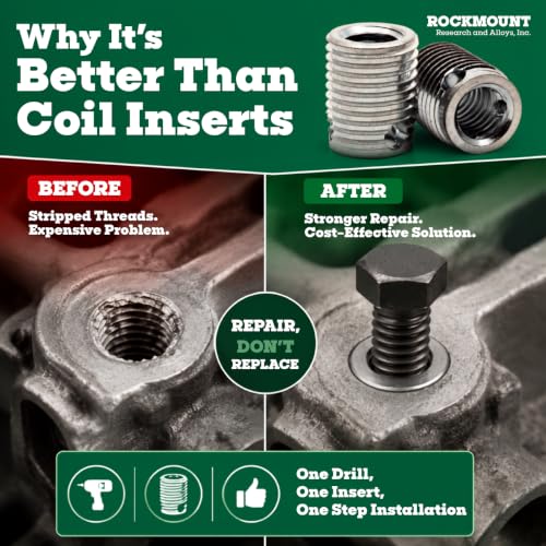 Rockmount Self-Locking Threaded Insert, M8 x 1.25 Internal Thread, Standard Wall, 5 pcs M8x1.25