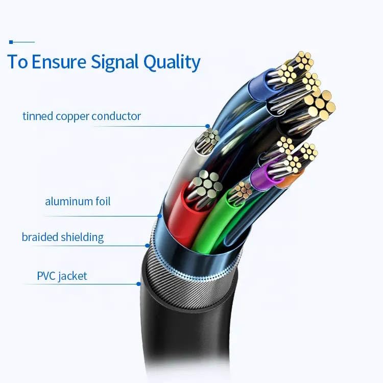 USB C to USB C High Speed Data Transfer, Video, Display, Monitor, Docking Station Cable for MacBook, Laptop, PC, HP, MNN, KYY, ARZOPA, InnoView, UPERFECT, c-Force, ReHisk, ViewSonic, VisionOwl & More
