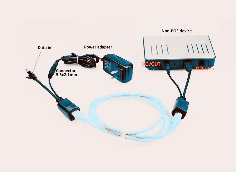 2Kits 4PCS Passive PoE Injector and Splitter Kit with 5.5x2.1 mm DC Power Adaptor Connector,Black