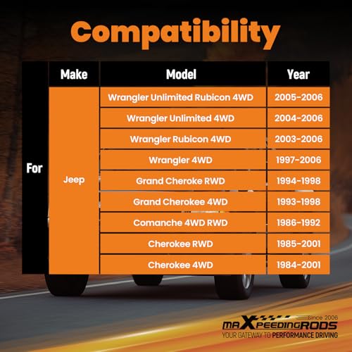 maXpeedingrods 0.75" Front Coil Spring Spacers for Jeep Wrangler 1997-2006