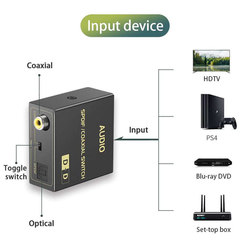 Coaxial to Optical Audio Bi-Directional Converter, Spdif to Coax Converter/Repeater/Splitter, with 1 Spdif Cable