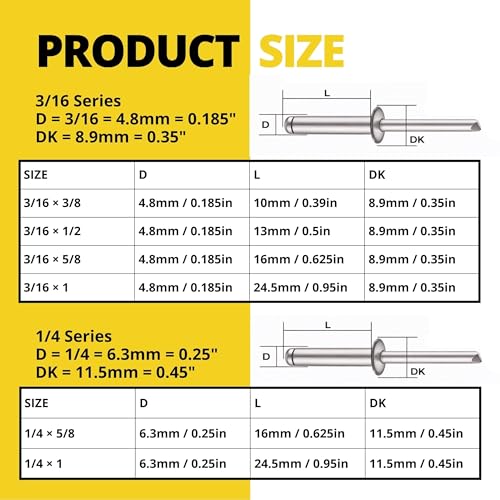 300PCS Large Flange Aluminum Pop Rivets 3/16" x 3/4" Big Head Steel Mandrel Dome Body Blind Clenches Set for Sheet Steel Duct Work Aluminum Boat Clenches Long Pop Rivets 3/16" x 3/4" 300 Pcs