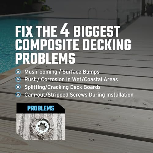 Composite Deck Screws, #10 x 2, 100PCS, Natural #10 x 2" 100