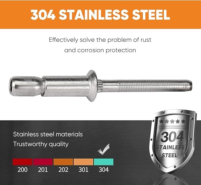 ALLCLEAN 1/4" x 5/8" Industrial-Grade Internal Lock Dome Head Structural Rivets Pop Rivets – Robust Connections Designed for Heavy-Duty Projects - 30 Pack (1/4"×5/8") 1/4"×5/8"