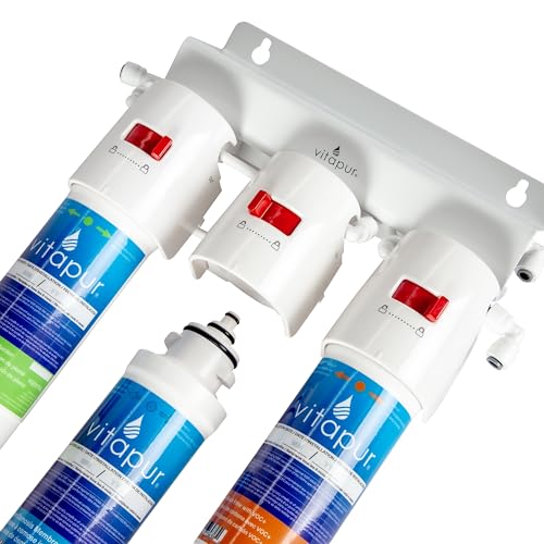 Vitapur Quick-Connect RO Membrane