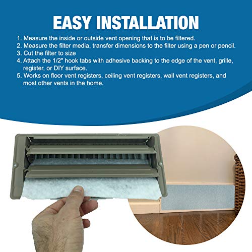 NORTHWEST ENTERPRISES Air Vent Filter Kit 120"x10", Cut to Fit