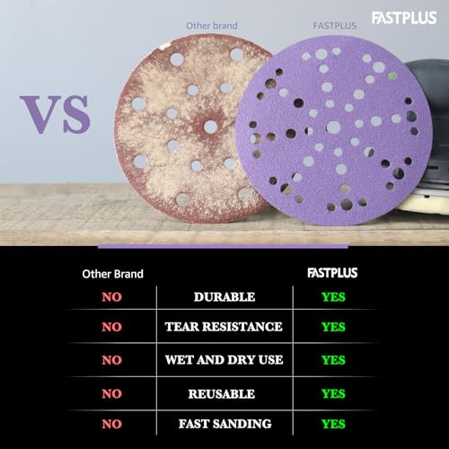 6 Inch 49 Hole Sanding Discs 800 Grit 50 Pcs Ceramic Sanding Discs 50.0
