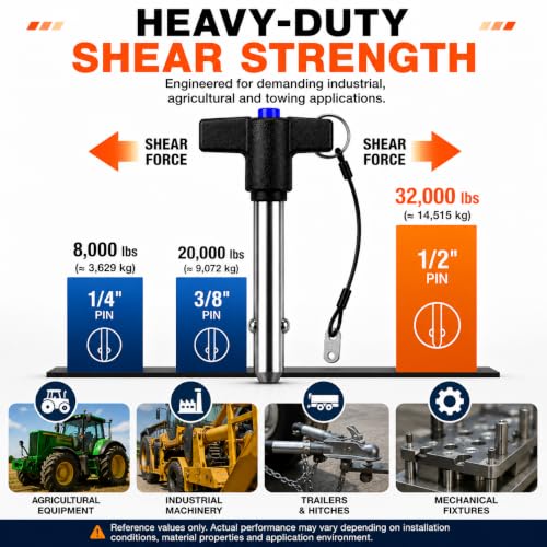 1/2” × 3” DAKONIX True Inch Size T-Handle Quick Release Pin, 304 Stainless Steel, Double Ball Lock with Lanyard,for Heavy Equipment 1/2" × 3"