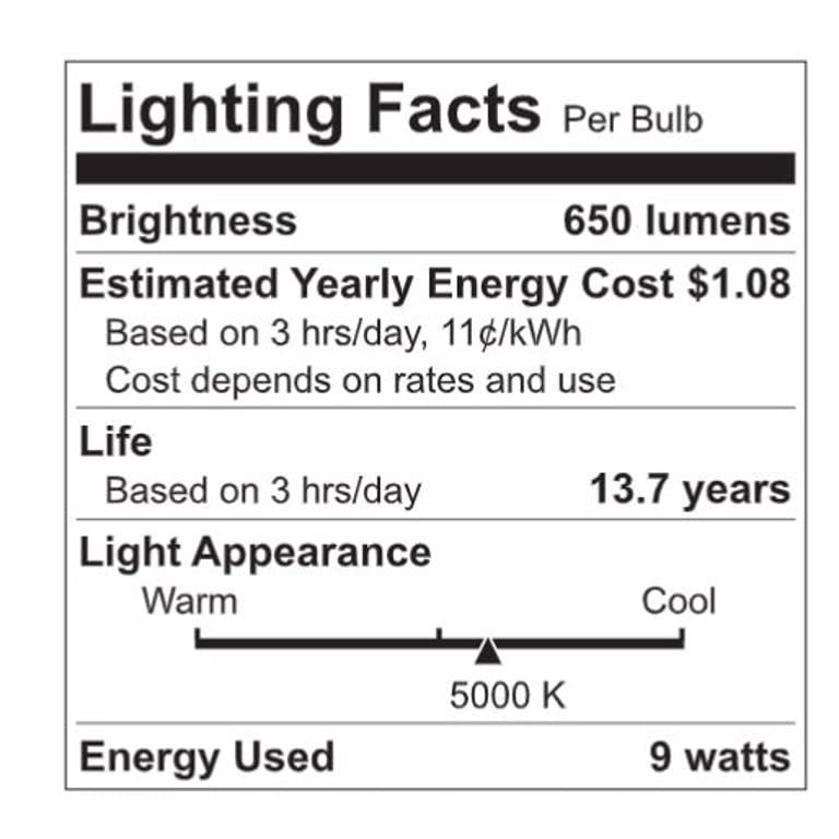 GE Daylight LED Floodlight Bulbs, 9 Watt (65 Watt Equivalent) Cool Energizing Light, Medium Base, Indoor, Dimmable (8 Pack)