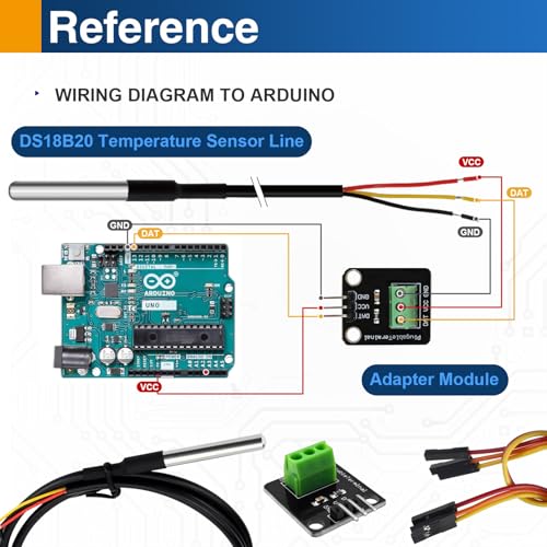 4PCS DS18B20 Waterproof Temperature Sensor Probes, Stainless Steel