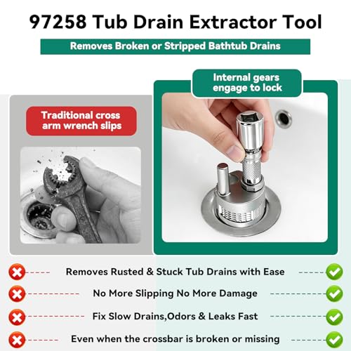 97258 Tub Drain Removal Tool with 3/8" Drive Ratchet Wrench