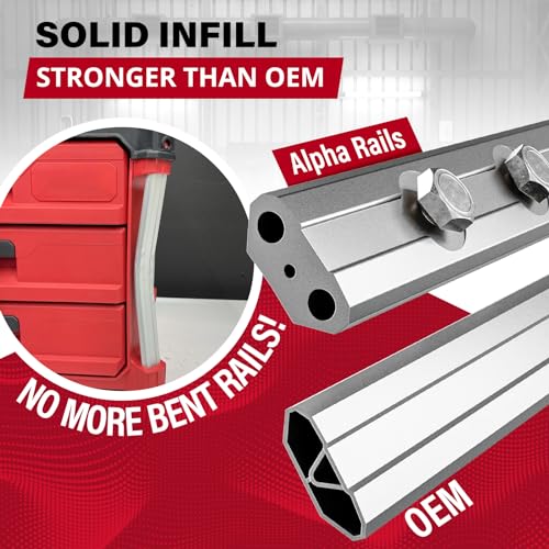 Alpha Engineered Aluminum Packout Rails 3.2in for Milwaukee 48-22-8424 Black 3.2" (81.5mm) - 4 Pack