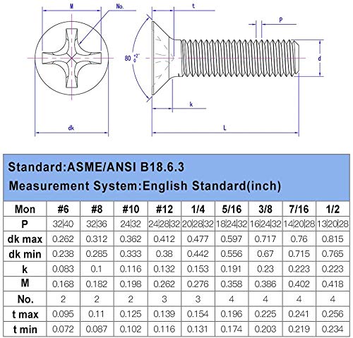 #6-32 UNC 304-Stainless Steel Phillips Flat Head Countersunk Machine Screws Nuts Assortment Kit #6-32
