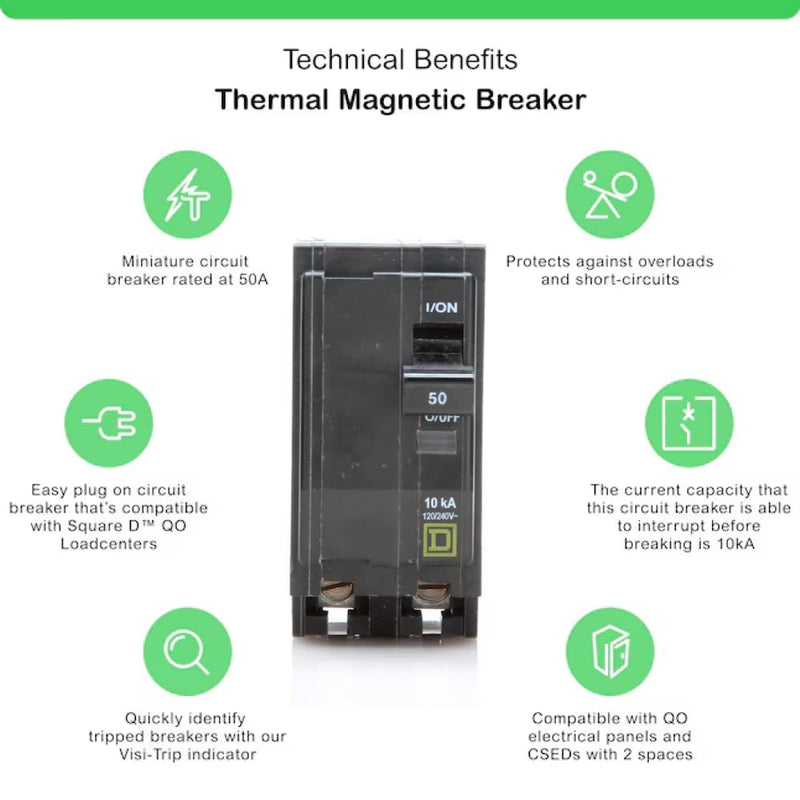 Genuine Square D QO250 Circuit Breaker Kit, 50 Amp (50A) Double Pole (2 Pole), 120/240V AC, 10kAIC, Plug-in Mount for QO Load Centers & Panels, Visi-Trip Indicator, New Replacement 50 Amp Kit