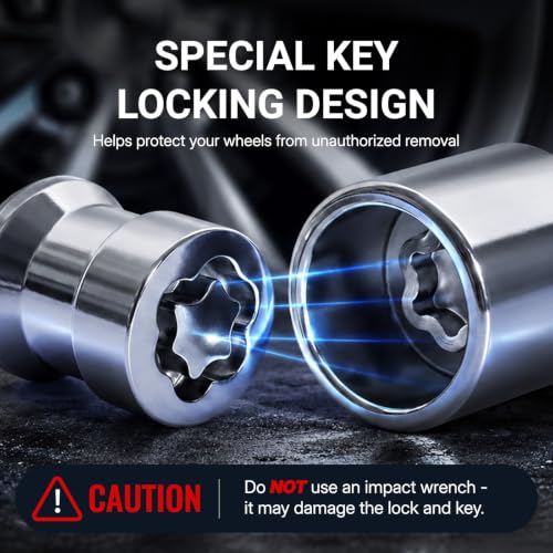 08W42-SCV-101 Wheel Lock Lug Nut Set 5-Pack Short Chrome