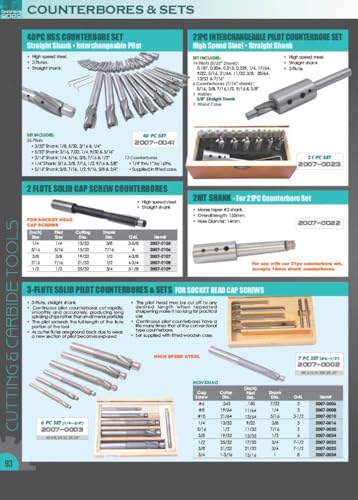 HHIP 2001-4250 1-1/4 Inch 82 Degree 6 Flute HSS Countersink 82° 1-1/4 in