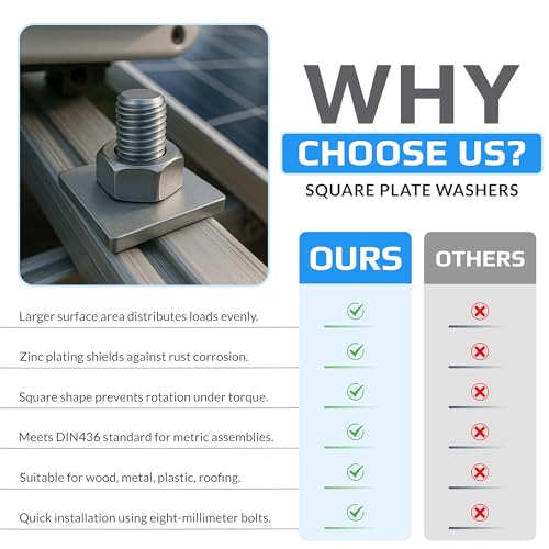 M8 Square Plate Washers (25 Pack), Zinc Plated Steel Rectangular Flat Washers, Timber Structural Reinforcement Framing Washers for Metric Bolts & Nuts, DIN 436 (8mm x 30mm / 0.315" x 1.181") 25 M8