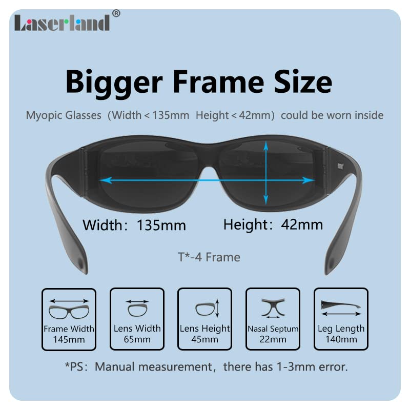 190-450nm&800-1100nm 808nm 980nm 1064nm IR Laser Protective Goggles Safety Glasses for Fiber Laser Nd:YAG He-Cd CE T3-4