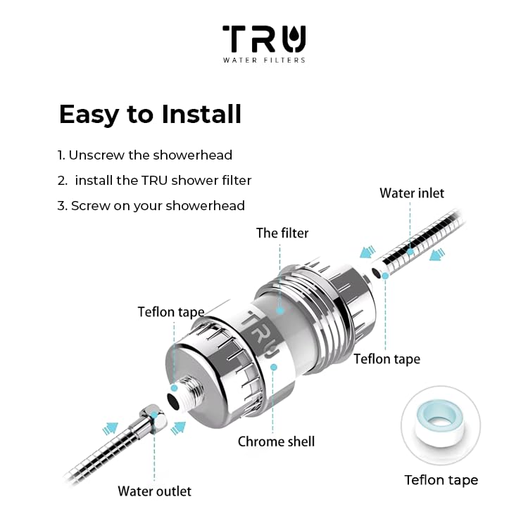 TRU High Output Shower Filter - Reduces Chlorine and other Harmful Sediments. Relieves dry and itchy skin, while Improving the health of your Hair, Skin, and Nails (Black) Black