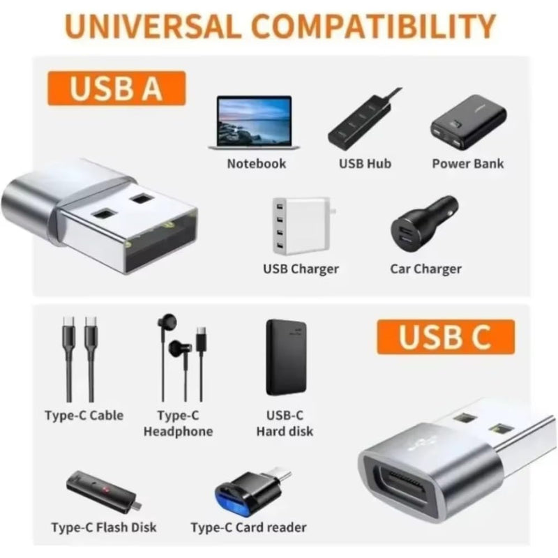 USB C Female to USB Male Adapter Type C to USB A Charger Cable Converter,Compatible with iPhone Samsung Galaxy Pixel (Silver) Silver