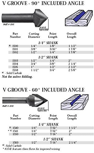 Whiteside 1560 V Groove (60 Degree Included Angle) Router Bit: 1/2 Inch Cutting Diameter, 7/16 Inch Point Length, 1/2 Inch Shank, 2-1/4 Inch Overall Length